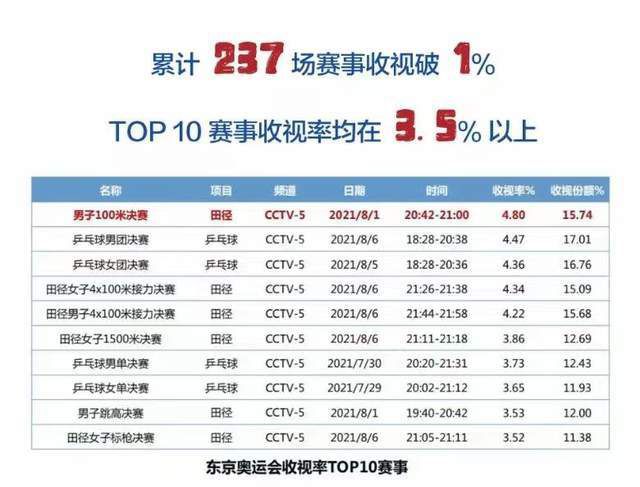 软件测评中心